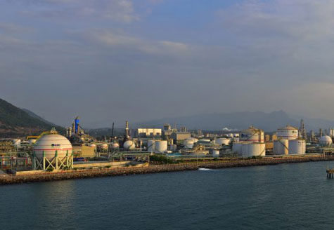 Market Assessment in Natural Gas