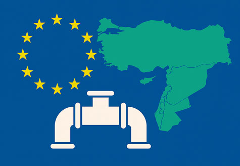 East Mediterranean Regional Gas Market Review