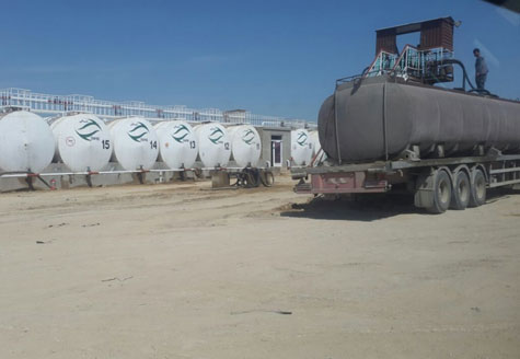 Gas Regulatory Framework, Afghanistan