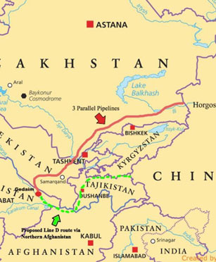 Analysis of LNG and pipeline gas markets and supplies in Asia