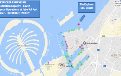 Review of Options for Dubai LNG