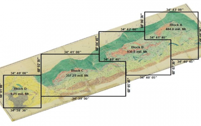 Hajigak Iron Ore Deposit Project, Afghanistan